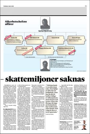 helsingborgsdagblad_b-20180503_000_00_00_003.pdf