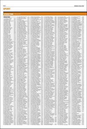 helsingborgsdagblad_b-20180506_000_00_00_020.pdf