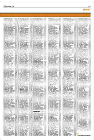 helsingborgsdagblad_b-20180506_000_00_00_021.pdf