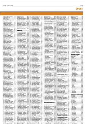 helsingborgsdagblad_b-20180506_000_00_00_023.pdf