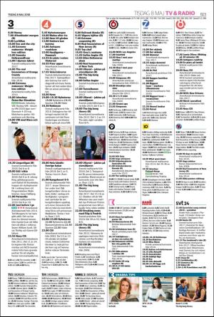 helsingborgsdagblad_b-20180508_000_00_00_023.pdf