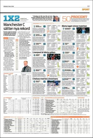 helsingborgsdagblad_b-20180509_000_00_00_021.pdf