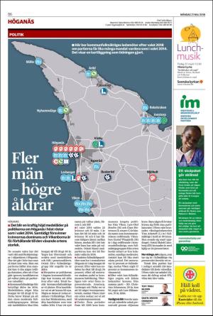 helsingborgsdagblad_b-20180521_000_00_00_006.pdf