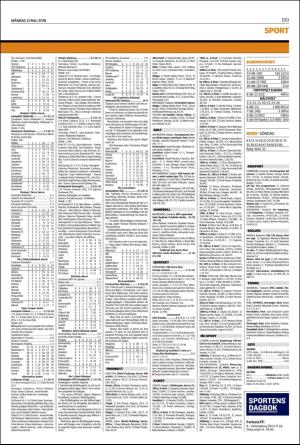 helsingborgsdagblad_b-20180521_000_00_00_019.pdf