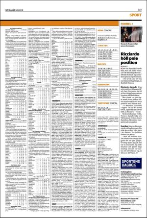 helsingborgsdagblad_b-20180528_000_00_00_019.pdf