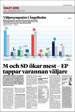 helsingborgsdagblad_b-20180601_000_00_00_010.pdf