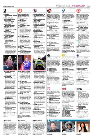 helsingborgsdagblad_b-20180604_000_00_00_023.pdf