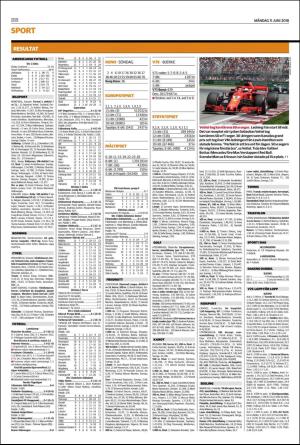 helsingborgsdagblad_b-20180611_000_00_00_018.pdf