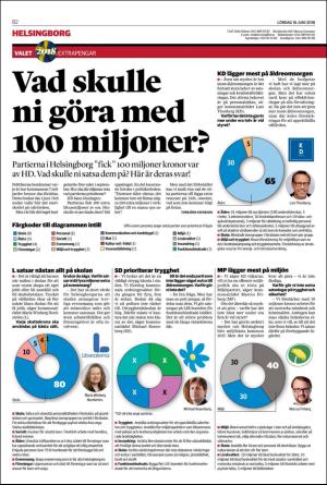 helsingborgsdagblad_b-20180616_000_00_00_002.pdf