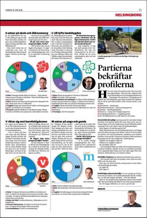 helsingborgsdagblad_b-20180616_000_00_00_003.pdf