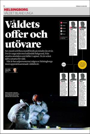 helsingborgsdagblad_b-20180624_000_00_00_002.pdf