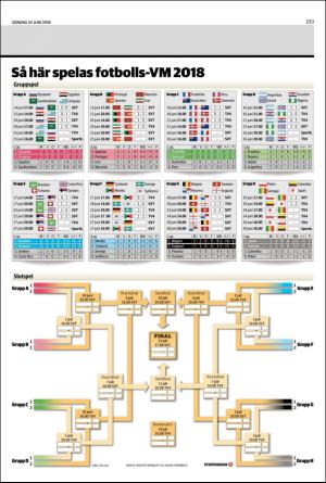 helsingborgsdagblad_b-20180624_000_00_00_019.pdf