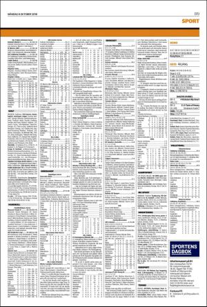 helsingborgsdagblad_b-20181008_000_00_00_019.pdf