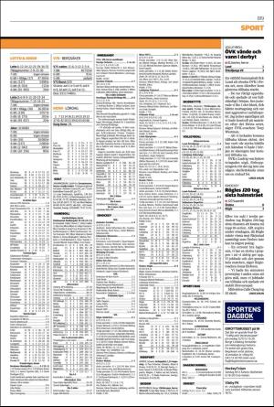 helsingborgsdagblad_b-20181209_000_00_00_019.pdf