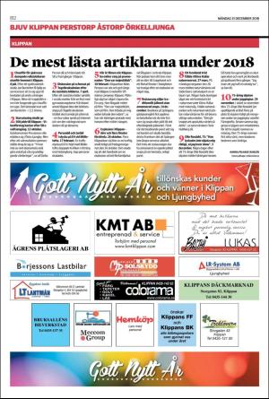 helsingborgsdagblad_b-20181231_000_00_00_012.pdf