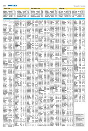 helsingborgsdagblad_b-20190418_000_00_00_030.pdf