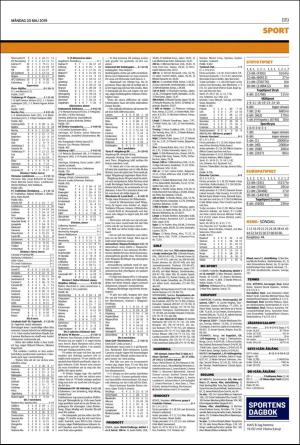 helsingborgsdagblad_b-20190520_000_00_00_019.pdf