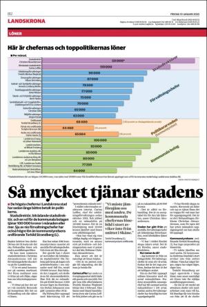 helsingborgsdagblad_b-20200110_000_00_00_012.pdf