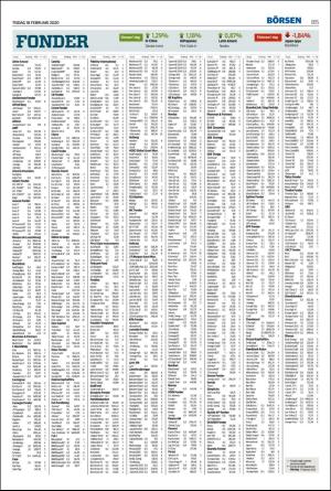 helsingborgsdagblad_b-20200218_000_00_00_015.pdf