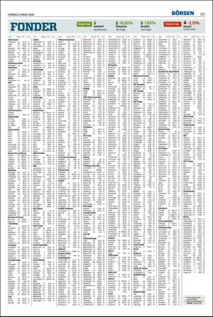 helsingborgsdagblad_b-20200321_000_00_00_015.pdf