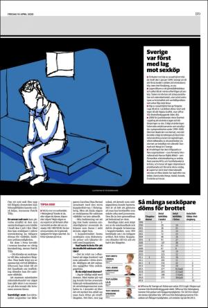 helsingborgsdagblad_b-20200410_000_00_00_019.pdf