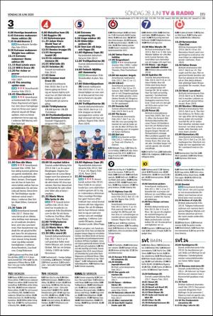 helsingborgsdagblad_b-20200628_000_00_00_019.pdf