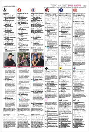 helsingborgsdagblad_b-20200804_000_00_00_019.pdf