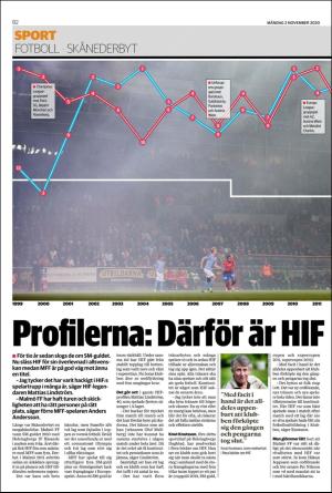 helsingborgsdagblad_b-20201102_000_00_00_002.pdf