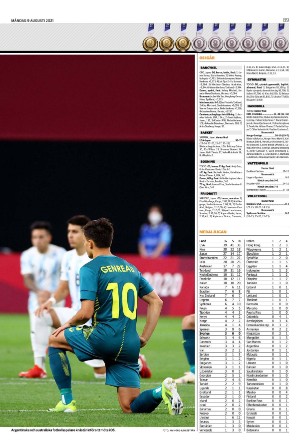 helsingborgsdagblad_b-20210809_000_00_00_009.pdf