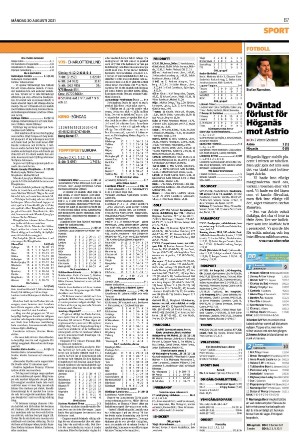 helsingborgsdagblad_b-20210830_000_00_00_007.pdf