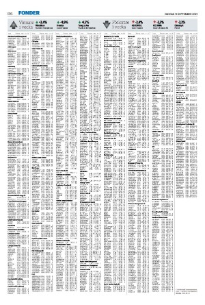 helsingborgsdagblad_b-20210915_000_00_00_016.pdf