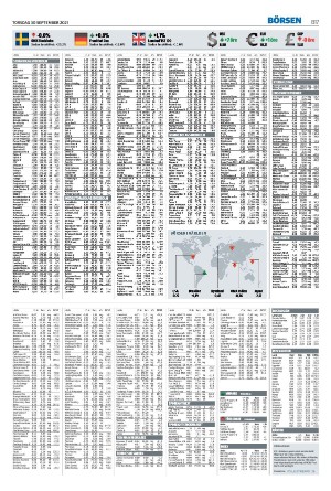 helsingborgsdagblad_b-20210930_000_00_00_017.pdf