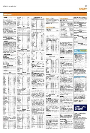 helsingborgsdagblad_b-20211002_000_00_00_009.pdf