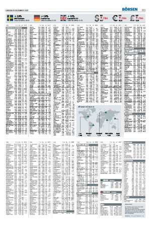 helsingborgsdagblad_b-20211208_000_00_00_013.pdf
