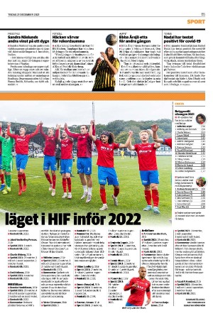 helsingborgsdagblad_b-20211221_000_00_00_005.pdf