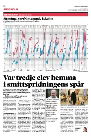 helsingborgsdagblad_b-20220129_000_00_00_012.pdf