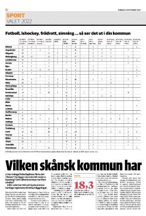 helsingborgsdagblad_b-20220901_000_00_00_002.pdf