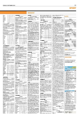 helsingborgsdagblad_b-20220911_000_00_00_009.pdf