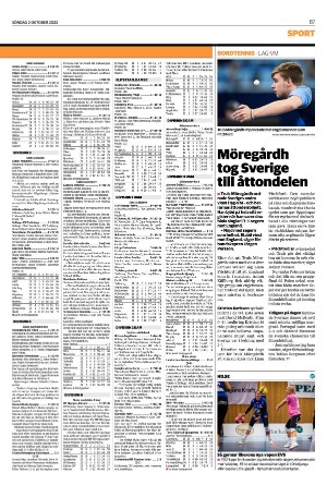 helsingborgsdagblad_b-20221002_000_00_00_007.pdf