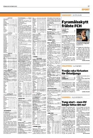 helsingborgsdagblad_b-20221016_000_00_00_007.pdf