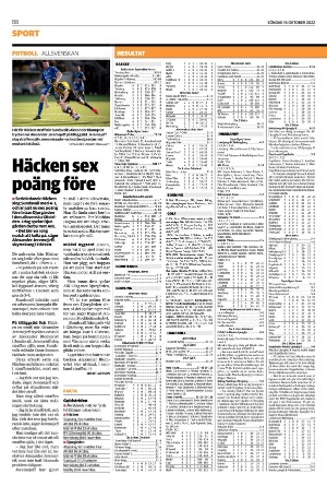 helsingborgsdagblad_b-20221016_000_00_00_008.pdf