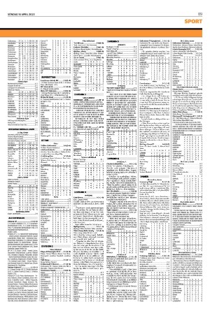 helsingborgsdagblad_b-20230416_000_00_00_009.pdf