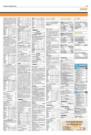 helsingborgsdagblad_b-20231001_000_00_00_009.pdf