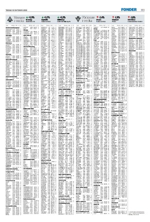 helsingborgsdagblad_b-20231010_000_00_00_013.pdf