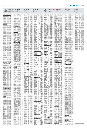 helsingborgsdagblad_b-20231012_000_00_00_015.pdf