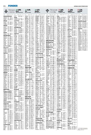 helsingborgsdagblad_b-20231028_000_00_00_016.pdf