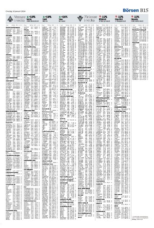 helsingborgsdagblad_b-20240110_000_00_00_015.pdf