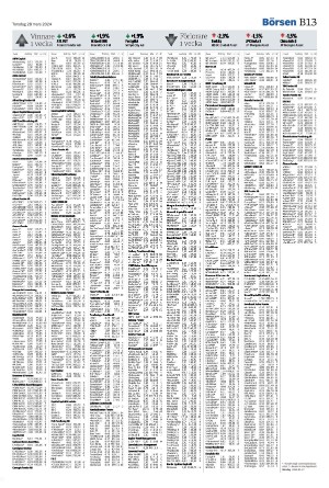 helsingborgsdagblad_b-20240328_000_00_00_013.pdf
