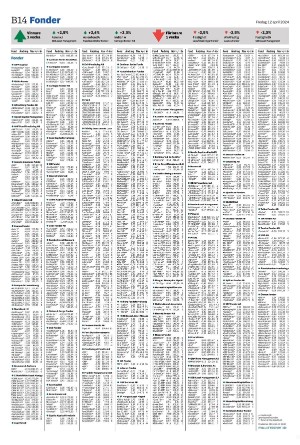 helsingborgsdagblad_b-20240412_000_00_00_014.pdf