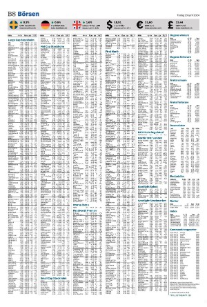 helsingborgsdagblad_b-20240423_000_00_00_008.pdf